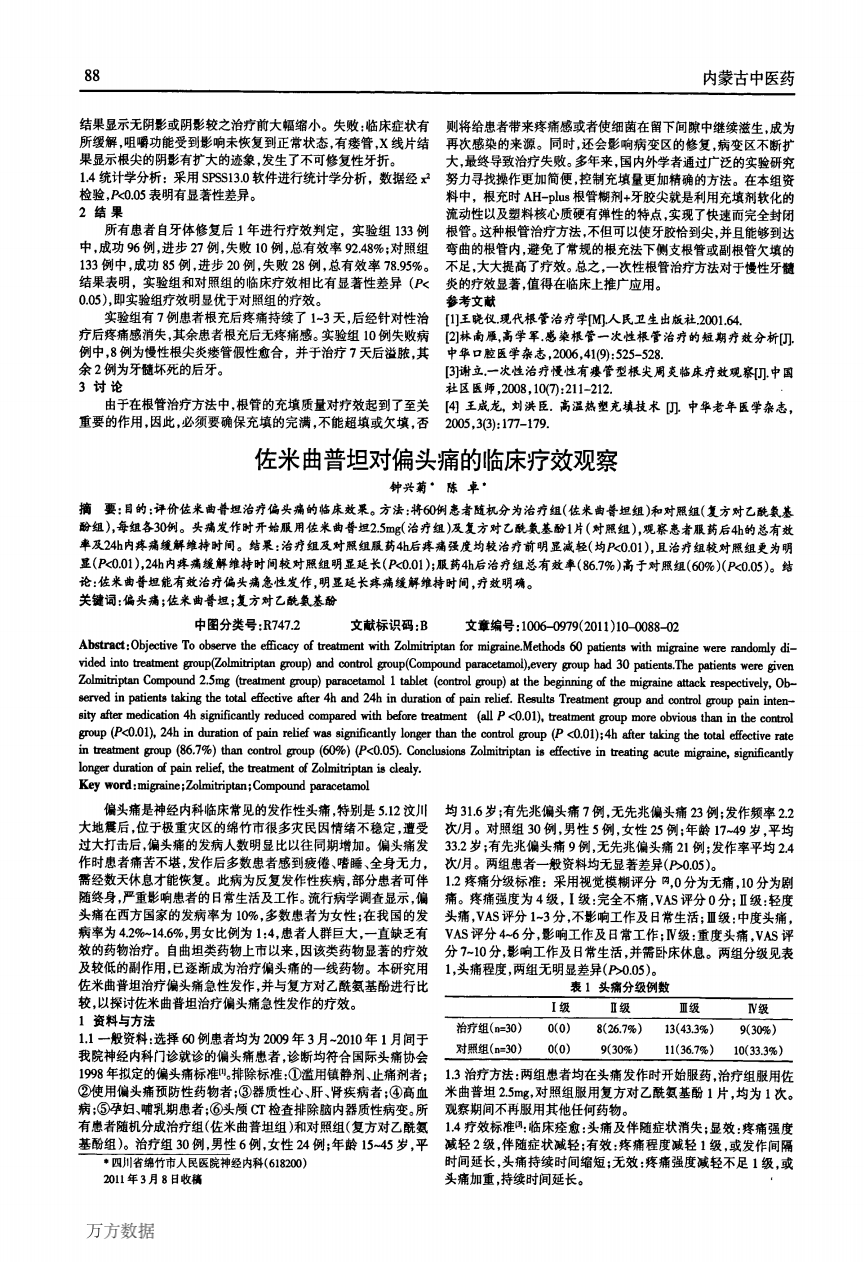 佐米曲普坦对偏头痛的临床疗效观察_00.png