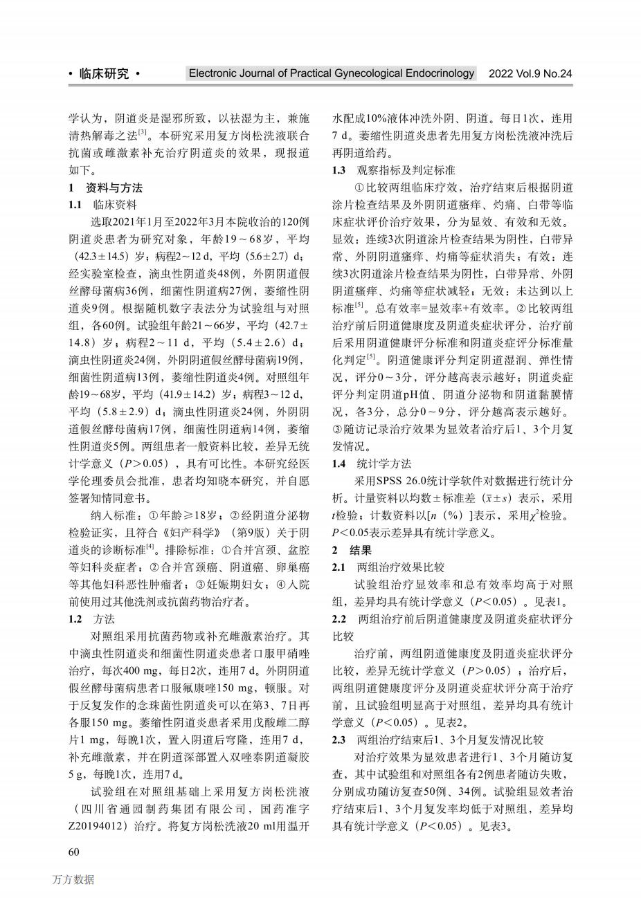 复方岗松洗液在阴道炎治疗中的应用效果_01.jpg
