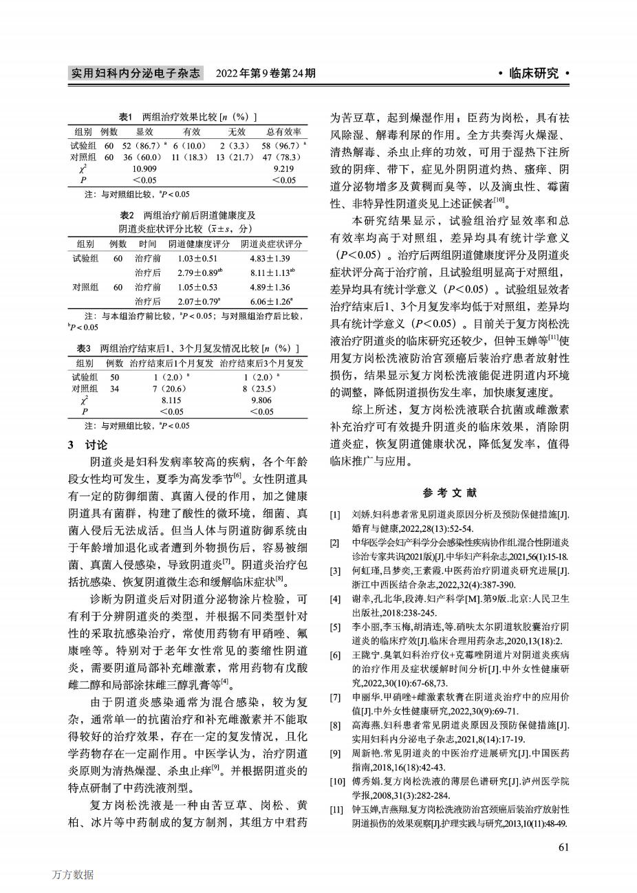 复方岗松洗液在阴道炎治疗中的应用效果_02.jpg