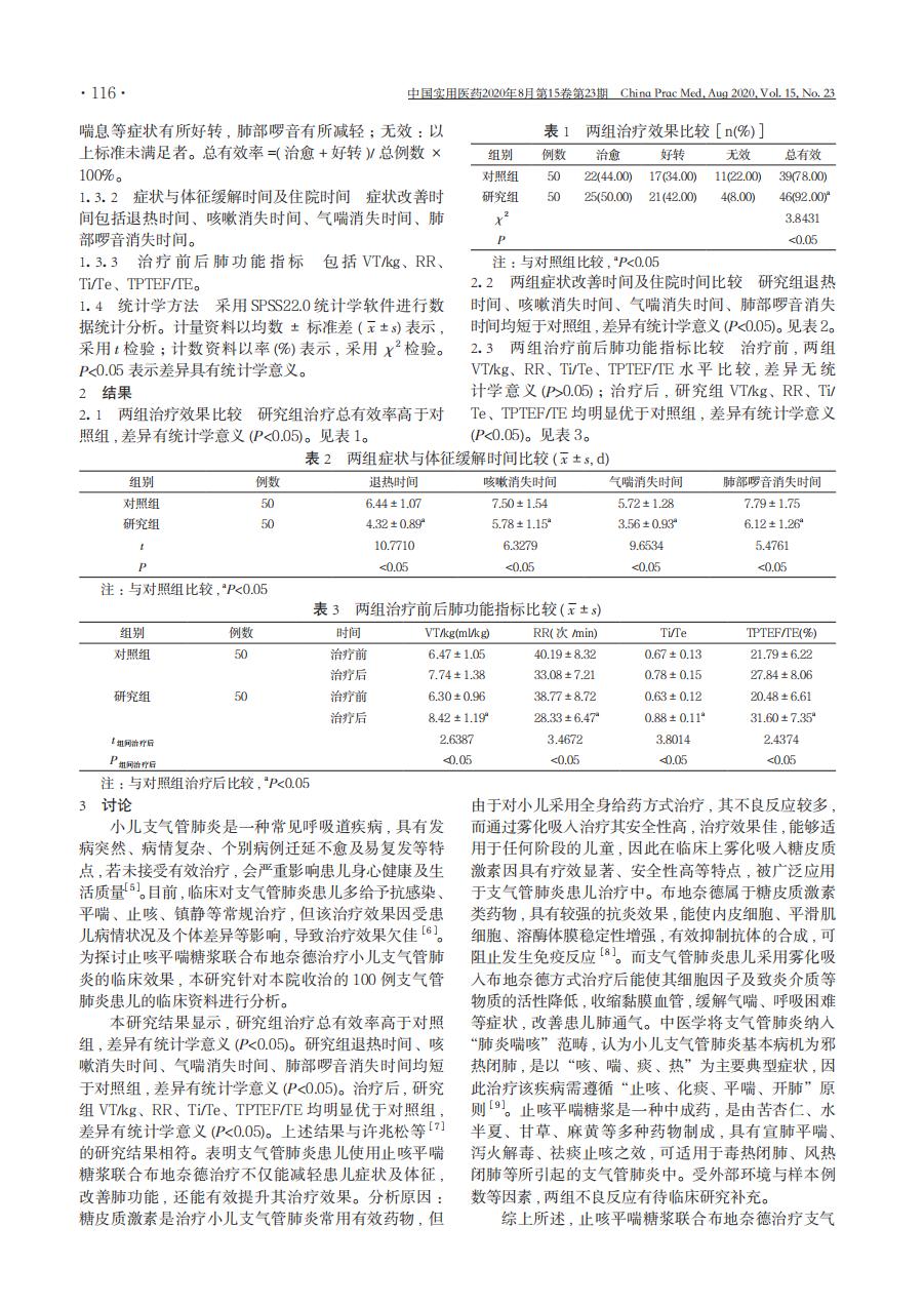_止咳平喘糖浆联合布地奈德治疗小儿支气管肺炎效果分析_01.jpg